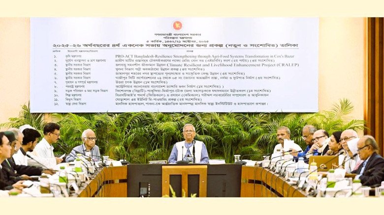 হাওরের প্রকল্প স্থগিত